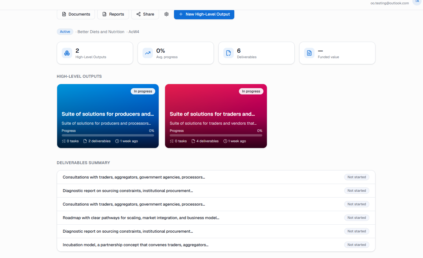 High-level outputs with a rolled-up deliverables summary, on demo data.