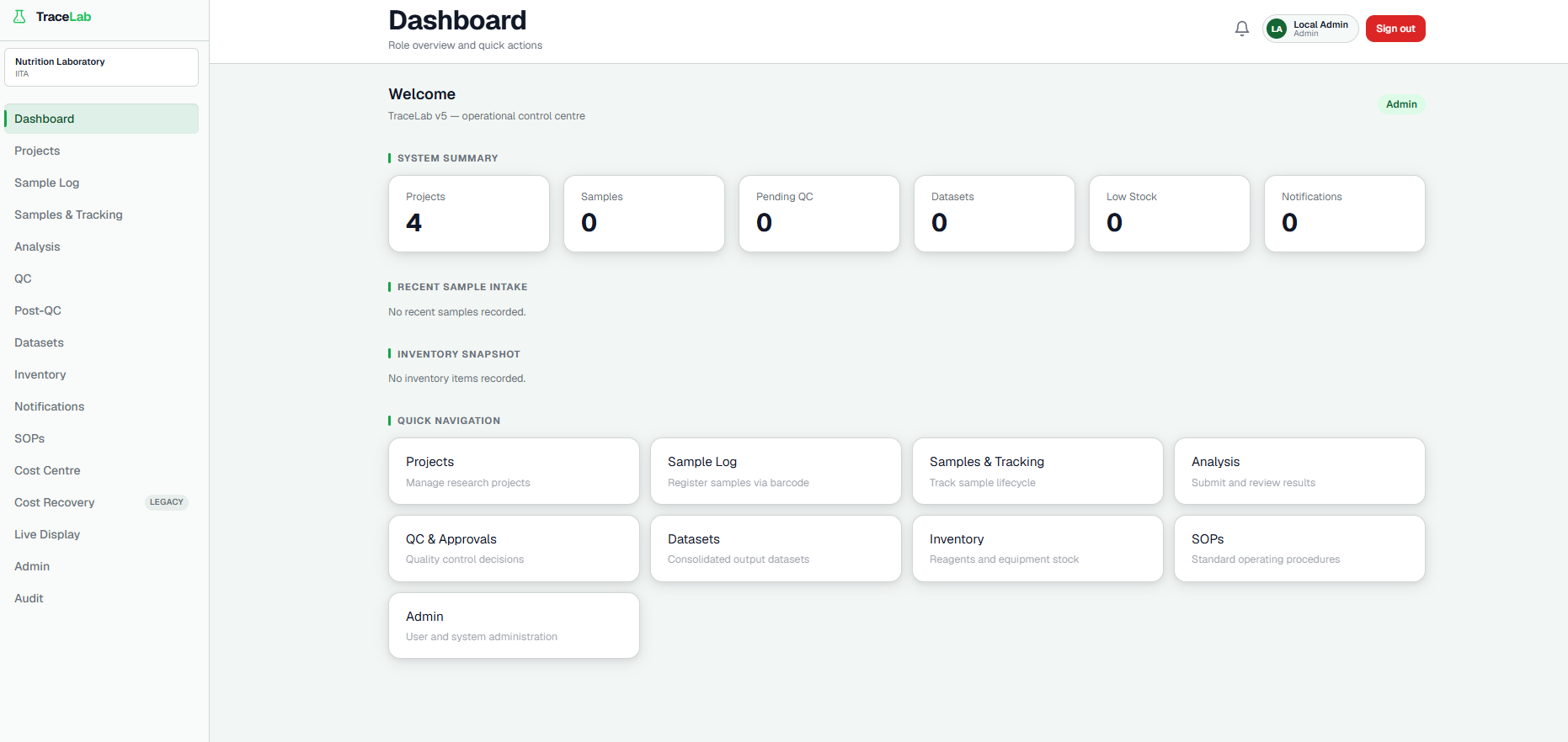 The admin control centre — system summary and quick navigation, on dummy data.
