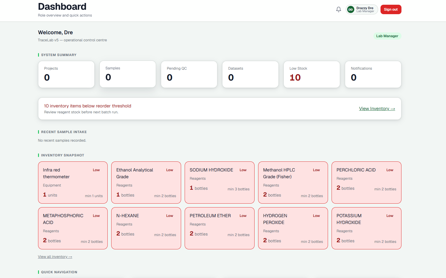 A role-scoped view surfacing low-stock reagent alerts, on dummy data.